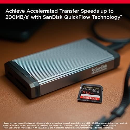 image:imageSANDISK 256GB Extreme PRO SDXC UHSI Memory Card C10 U3 V30 4K UHD SD Card SDSDXXD256GGN4INOld Version