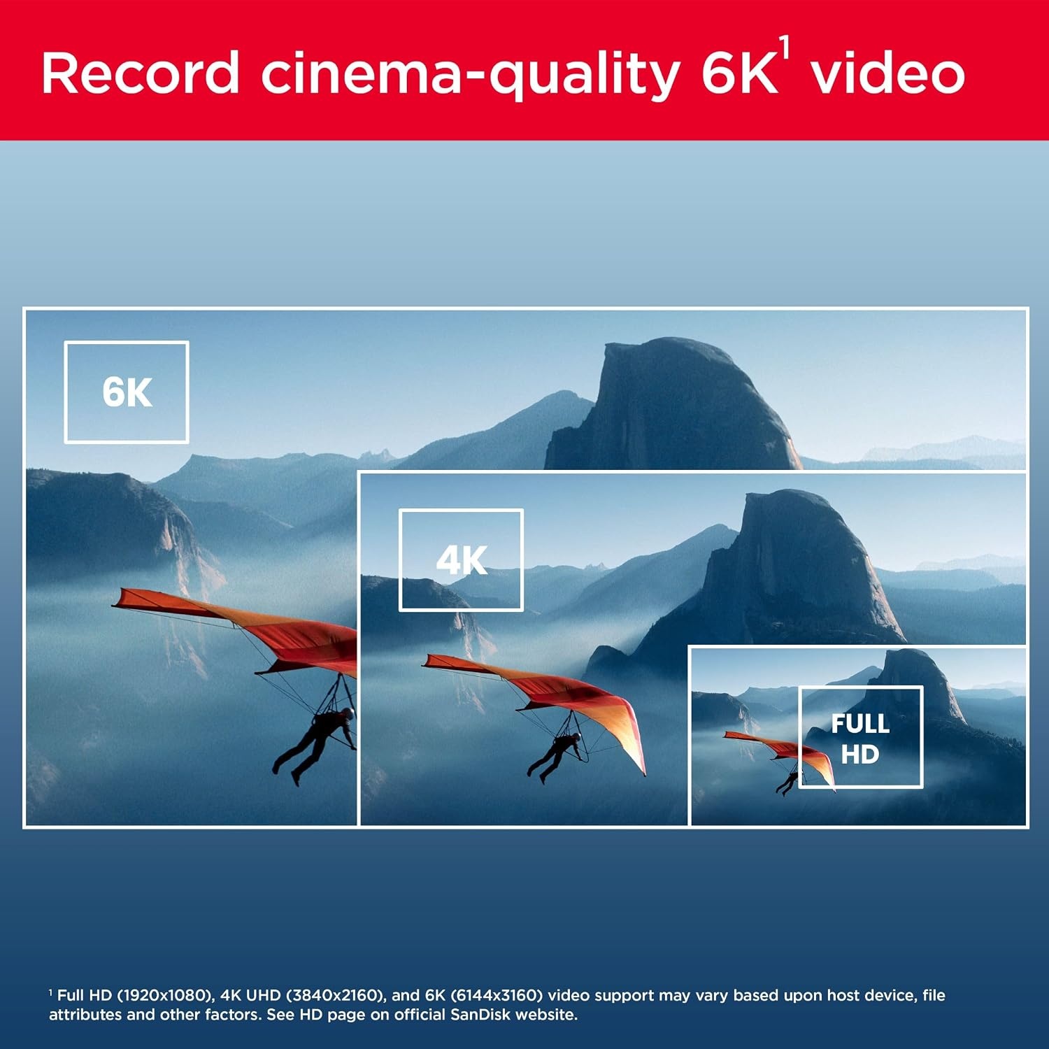 image:imageSANDISK 256GB Extreme PRO SDXC UHSII Memory Card C10 U3 V60 6K 4K UHD SD Card SDSDXEP256GGN4INMemory Card Only