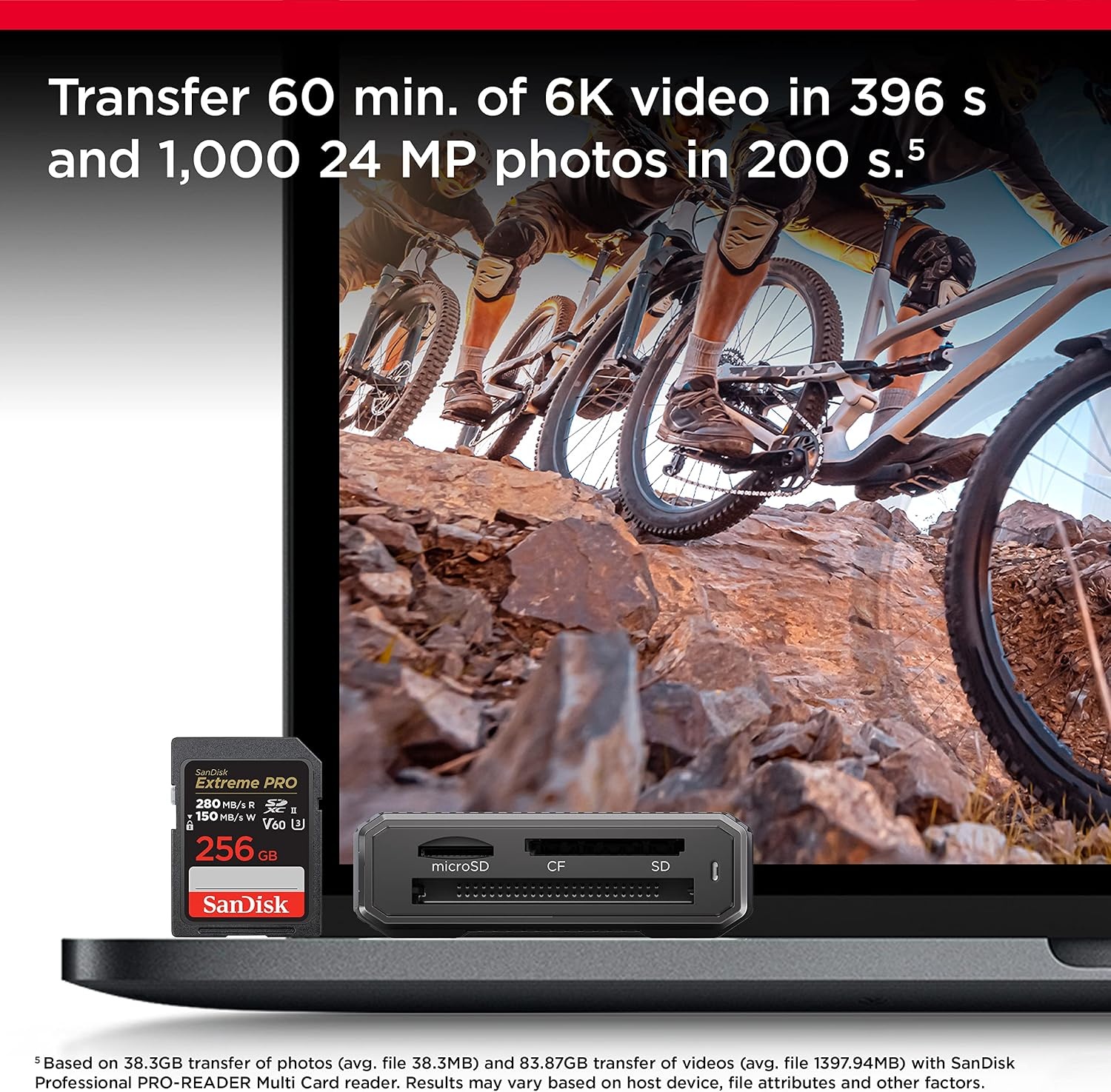 image:imageSANDISK 256GB Extreme PRO SDXC UHSII Memory Card C10 U3 V60 6K 4K UHD SD Card SDSDXEP256GGN4INMemory Card Only
