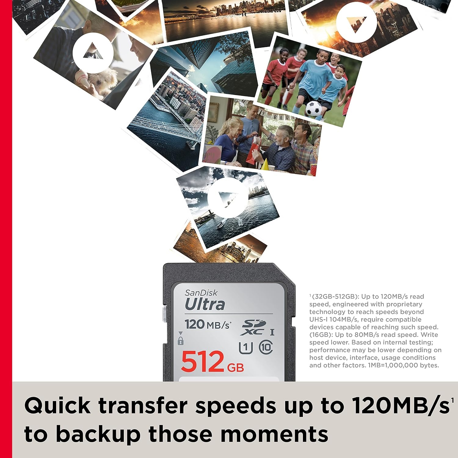 image:imageSANDISK 256GB Ultra SDXC UHSI Memory Card 120MBs C10 U1 Full HD SD Card SDSDUN4256GGN6IN Older Version Up to 120MB per S Read Class 10 U1 Full HD Video SupportMemory Card Only