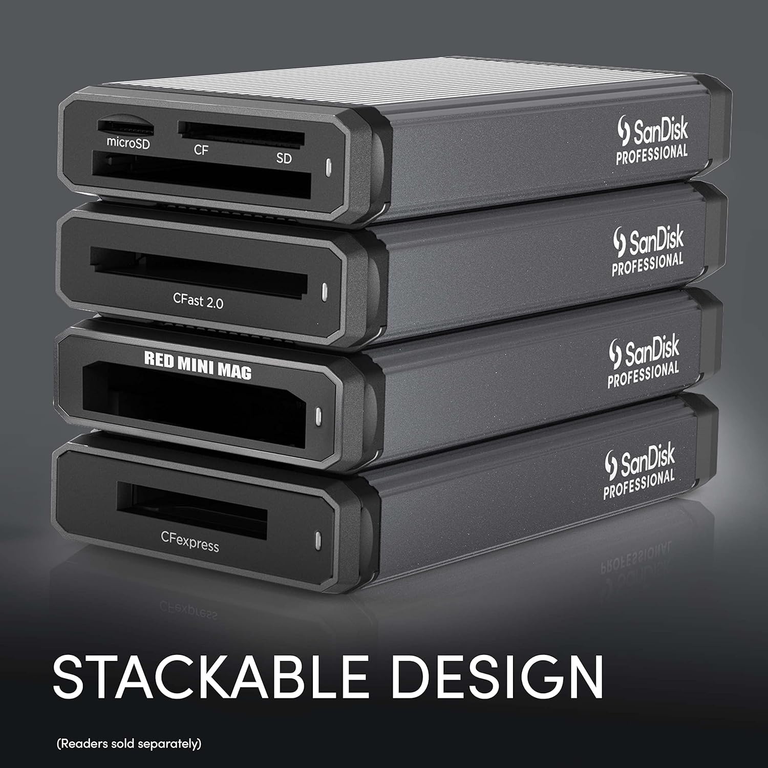 image:imageSandisk Professional ProReader Sd amp Micro Sdmicro SdMultiCard