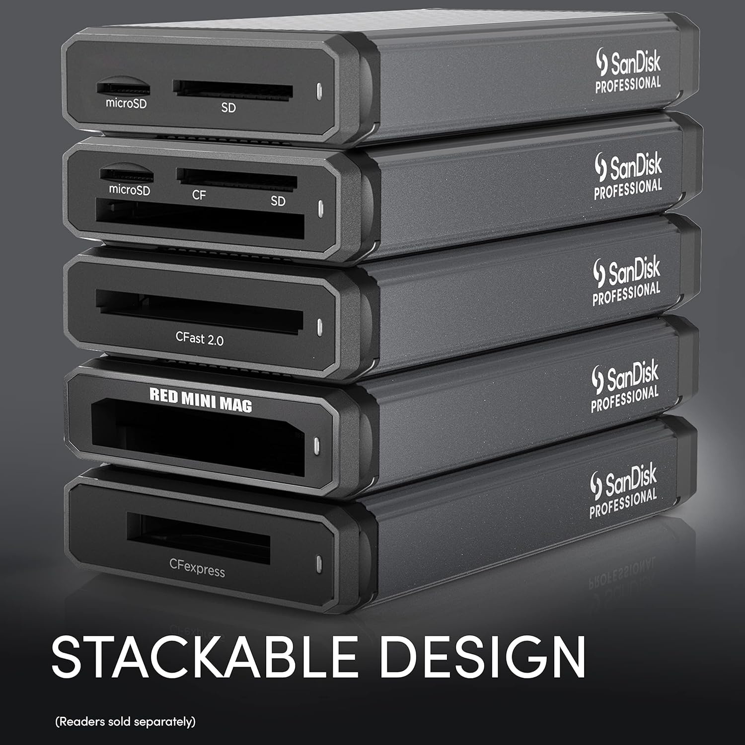 image:imageSandisk Professional ProReader Sd amp Micro Sdmicro SdSD and MicroSD