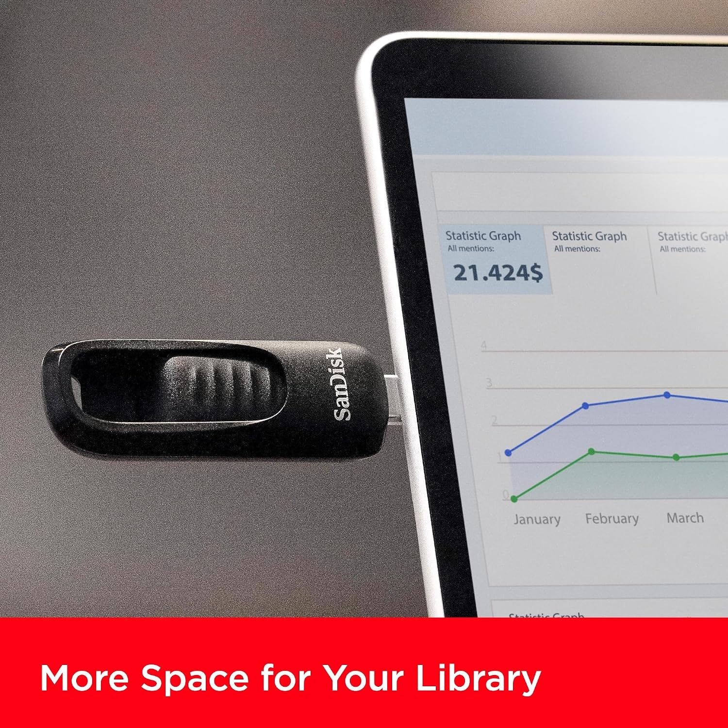 image:imageSANDISK 256GB Ultra Slider USB TypeC Flash Drive Up to 400MBs USB 32 Gen 1 Retractable Connector SDCZ480256GG46128GB