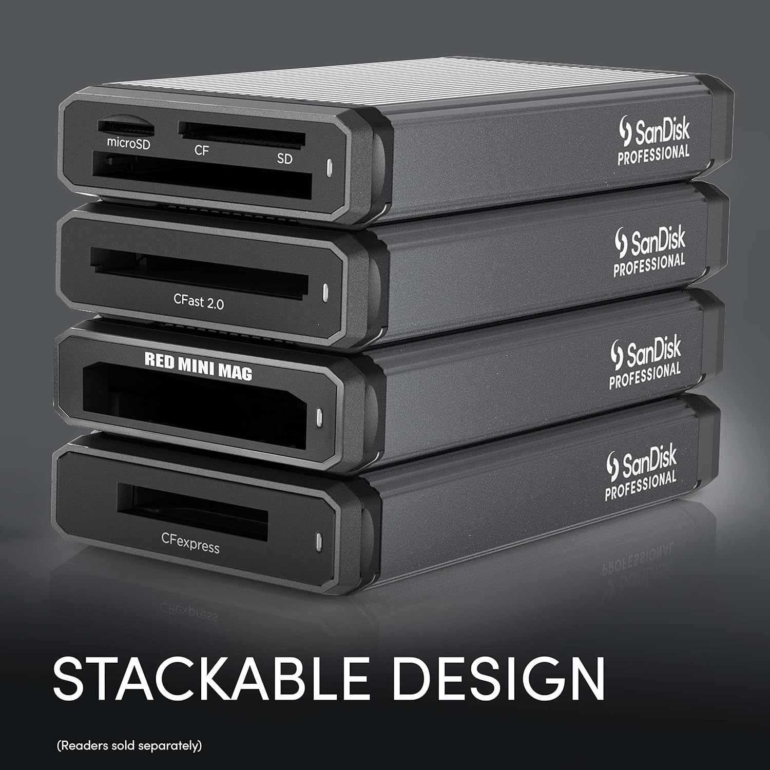 image:imageSandisk Professional ProReader CfastCfexpress