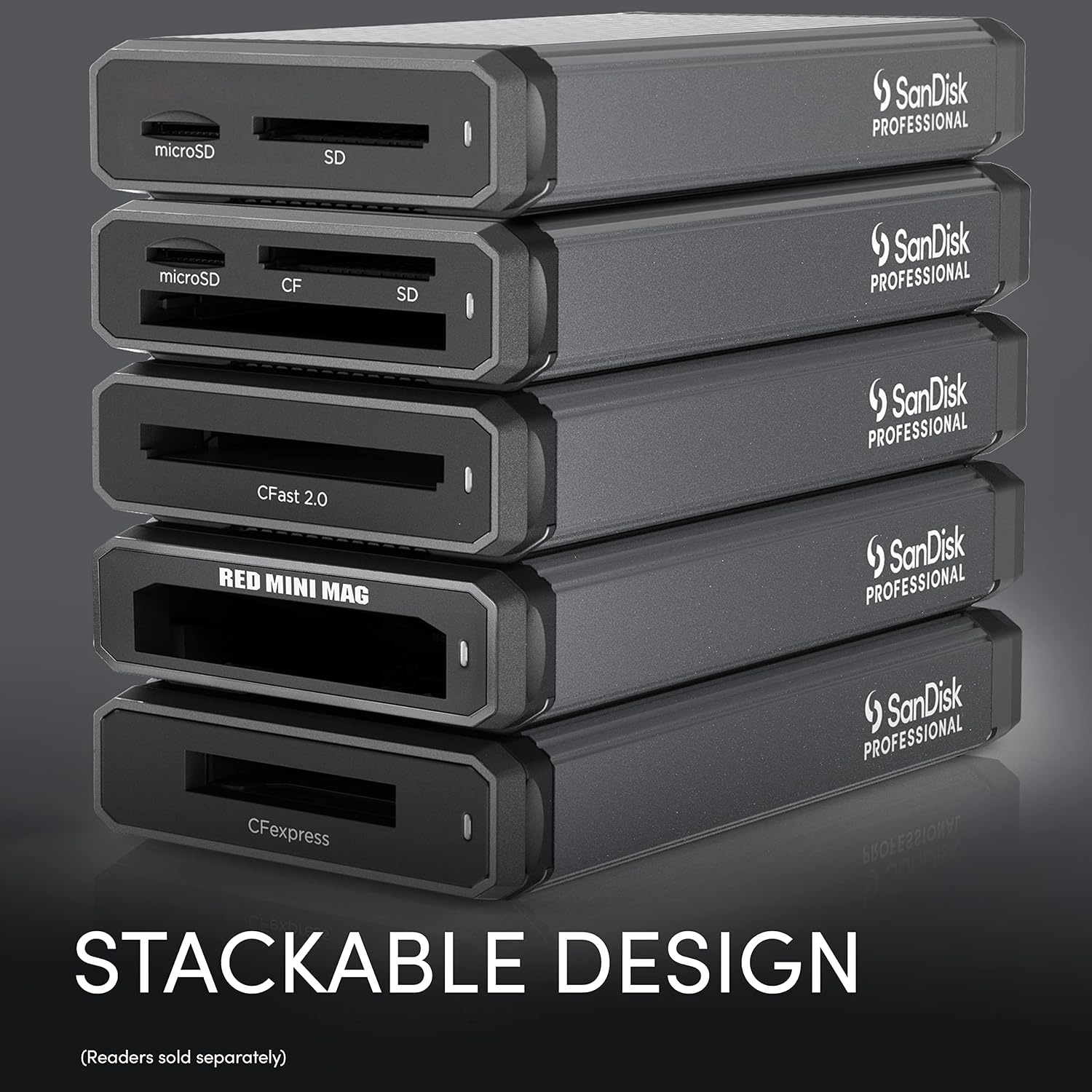 image:imageSandisk Professional ProReader CfastSD and MicroSD